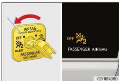 AIRBAG OFF ON BI-2 PASSenger NAC AIRBPA OFF PASSENGER AIR BAG CLY11BXOBO
