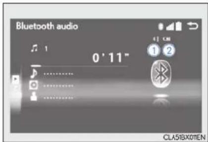 Bluetooth audio 1 0 ' 11" .......... .......... .......... ...... CLA51BX0MEN