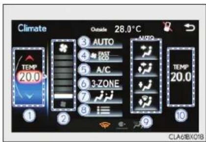 Climate Outside 28.0°C ③ AUTO ④ FAST ⑤ A/C ⑥ 3-ZONE ⑦ ⑧ TEMP 20.0 TEMP 20.0 ① ② ③ ④ ⑤ ⑥ ⑦ ⑧ ⑨ ⑩ CLA6BX01B