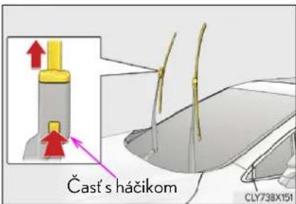 Čast's háčikom CLY738X151