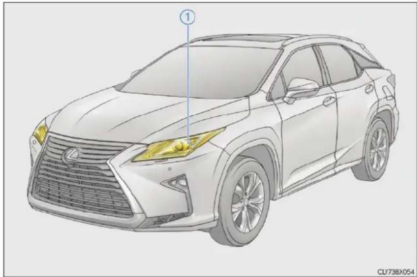 LEXUS RX 300 (2017) - Umiestnenie žiaroviek - 1