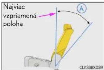 Najviac vzpriamená poloha CLY338X039