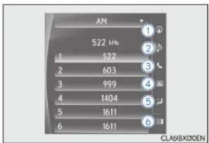 AM 522 kHz 1 522 2 603 3 999 4 1404 5 1611 6 1611