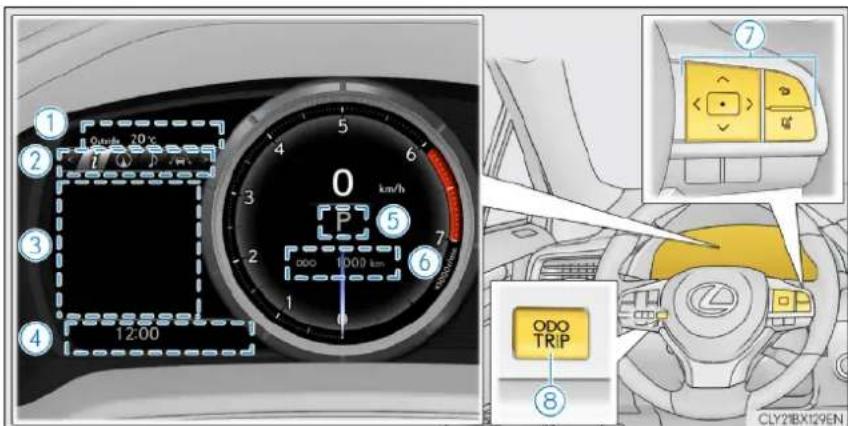 0 km/h 12:00 7 6 5 4 3 2 1 OODO 1000 km 7 6 5 4 3 2 1 OODO TRIP 8 ① ② ③ ④ ⑦ CLY28X129EN