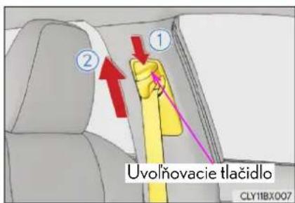 Uvolňovacie tlačidlo CLY11BX007