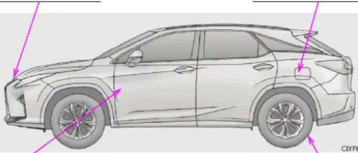 LEXUS RX 300 (2017) - INFORMÁCIA PRE ČERPACIU STANICU - 1