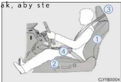 ak, aby ste ① ② ③ ④ CLY11BX004