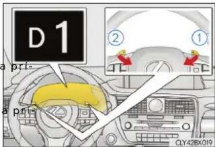 D 1 a pri- a pri- ② ① CLY42BX019