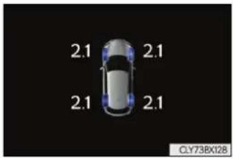 2.1 2.1 2.1 2.1 CLY73BX128