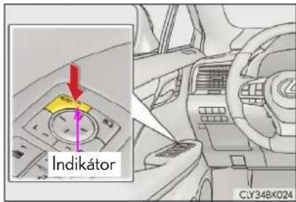 Indikátor CLY34BK024
