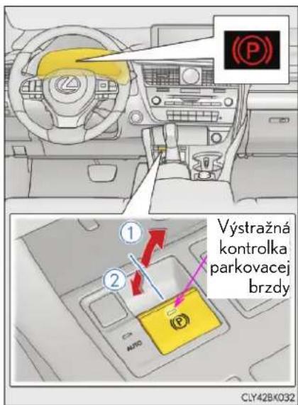 Výstražná kontrolka parkovacej brzdy ① ② P CLY428K032