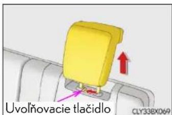 Uvolňovacie tlačidlo CLY33BX069
