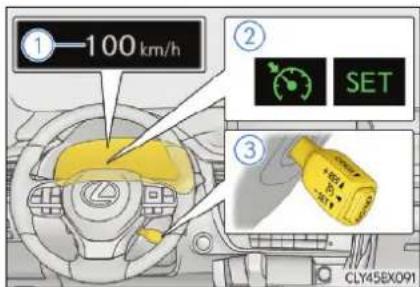 ①—100 km/h ② SET ③ CLY45BX091