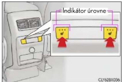 Indikátor úrovne CLY62BX036