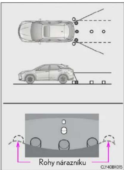 LEXUS RX 300 (2017) - Parkovanie - 2