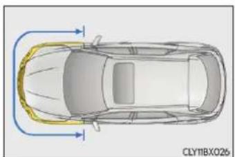 LEXUS RX 300 (2017) - Kedy kontaktovať ktoréhokol'vek autorizovaného predajcu alebo servis Lexus, alebo ktorýkol'vek spolahlivý servis - 1
