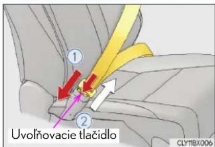Uvolňovacie tlačidlo CLYTBX006