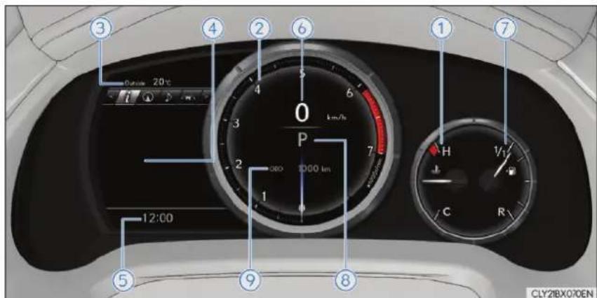 3 4 2 6 1 7 0 km/h P 2 080 1000 km 1 12:00 5 9 8 H C R1 CLY2BX070EN