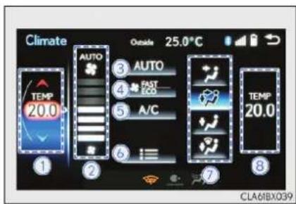 Climate Outside 25.0°C AUTO ③ AUTO ④ FAST ⑤ A/C TEMP 20.0 ① ② ③ TEMP 20.0 ⑦ ⑧ CLA61BX039