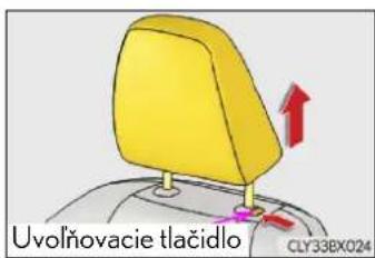 Uvolňovacie tlačidlo CLY33BX024