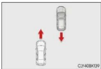 LEXUS RX 300 (2017) - Podmienky, za których funkcia Rear Crossing Traffic Auto Brake nebude vozidlo detekovat' - 3