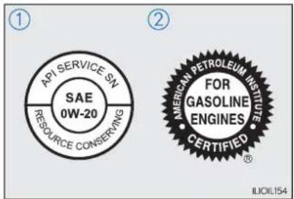API SERVICE SN SAE 0W-20 RESOURCE CONSERVING ① ② AMERICAN PETROLEUM INSTITUT FOR GASOLINE ENGINES CERTIFIED® ILICIL154