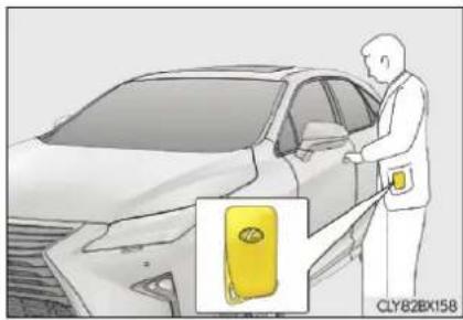 LEXUS RX 300 (2017) - Ked' použivate mechanický klúč a ovládate elektricky ovládané okná alebo strešné okno alebo panoramatické strešné okno - 1