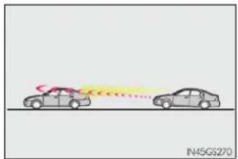 LEXUS RX 300 (2017) - Kedy senzor nemusí správne detekovat' vozidlo pred vami - 2