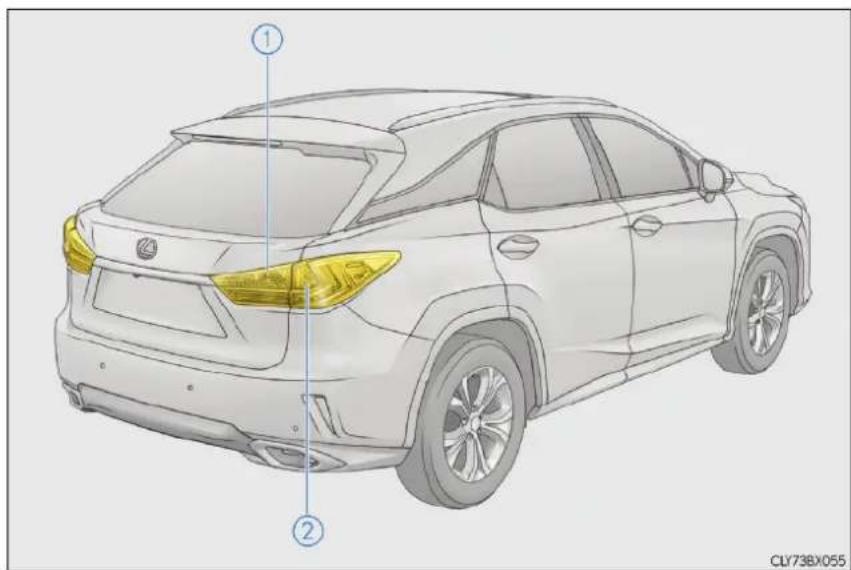 LEXUS RX 300 (2017) - Umiestnenie žiaroviek - 2