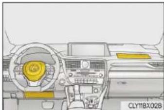 LEXUS RX 300 (2017) - Kedy kontaktovať ktoréhokol'vek autorizovaného predajcu alebo servis Lexus, alebo ktorýkol'vek spolahlivý servis - 3