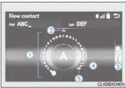 New contact Font ABC List DEF ① A ② ③ ④ ⑤ CLA51BXCMEN