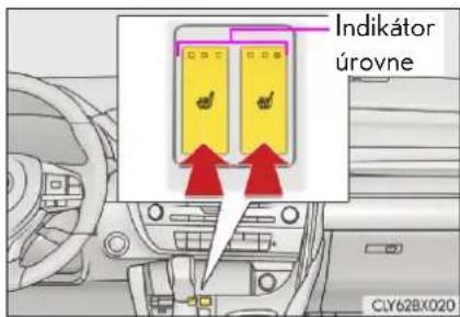 Indikátor úrovne CLY62BX020