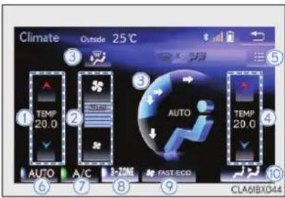 Climate Outside 25°C ① TEMP 20.0 ② AUTO TEMP 20.0 ③ AUTO A/C 3-ZONE FAST ECO ④ ⑤ ⑥ ⑦ ⑧ ⑨ CLA6IBX044