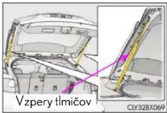 Vzpery tlmičov CLY328X069