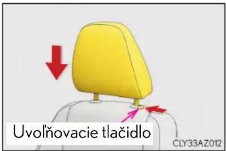 Uvolňovacie tlačidlo CLY33AZ012
