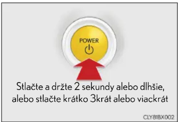 STlačte a držte 2 sekundy alebo dlhšie, alebo stlačte krátko 3krát alebo viackrát CLY81BX002