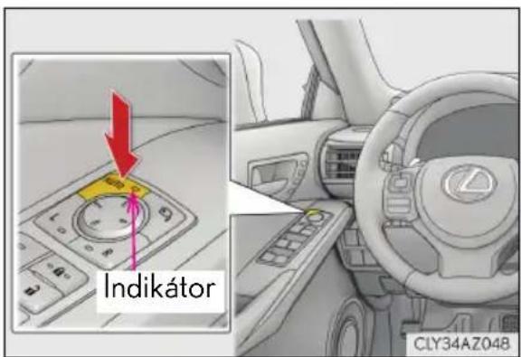 Indikátor CLY34AZ048