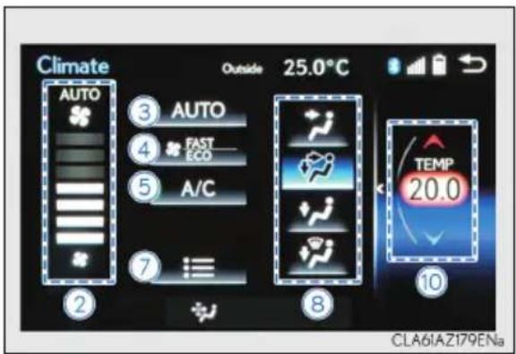 Climate Outside 25.0°C AUTO 3 AUTO 4 FAST ECO 5 A/C 7 8 TEMP 20.0 10 CLA6IAZ179ENa