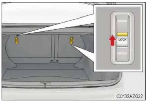 LOCK CLY32AZ022