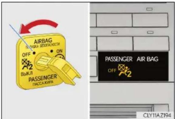 AIRBAG ПОЛУБКА ВЕЗПУСНОСТИ OFF • ON 2 ВЫКЛ PASSSENGER ПАССАЖИРА PASSENGER AIR BAG OFF 2 CLY11AZ194
