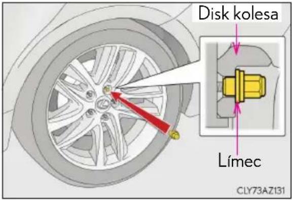 Disk kolesa Límec CLY73AZ131