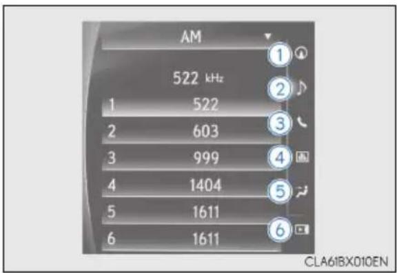 AM 522 kHz 1 522 2 603 3 999 4 1404 5 1611 6 1611 ① ② ③ ④ ⑤ ⑥ CLA61BX010EN