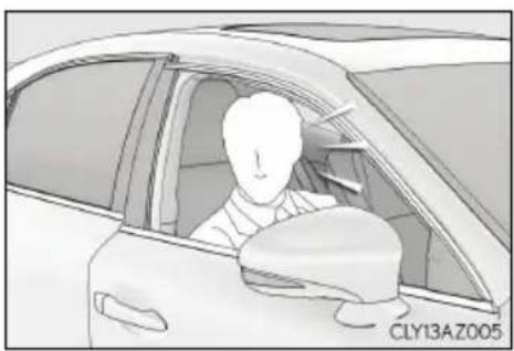 LEXUS IS 300h (2016) - Spustenie alarmu - 2