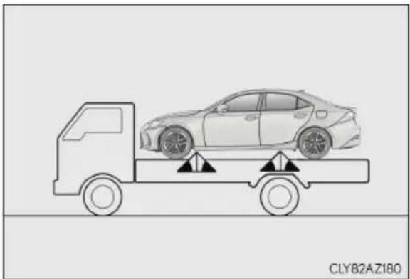 LEXUS IS 300h (2016) - Použitie vozidla s plošinou - 2