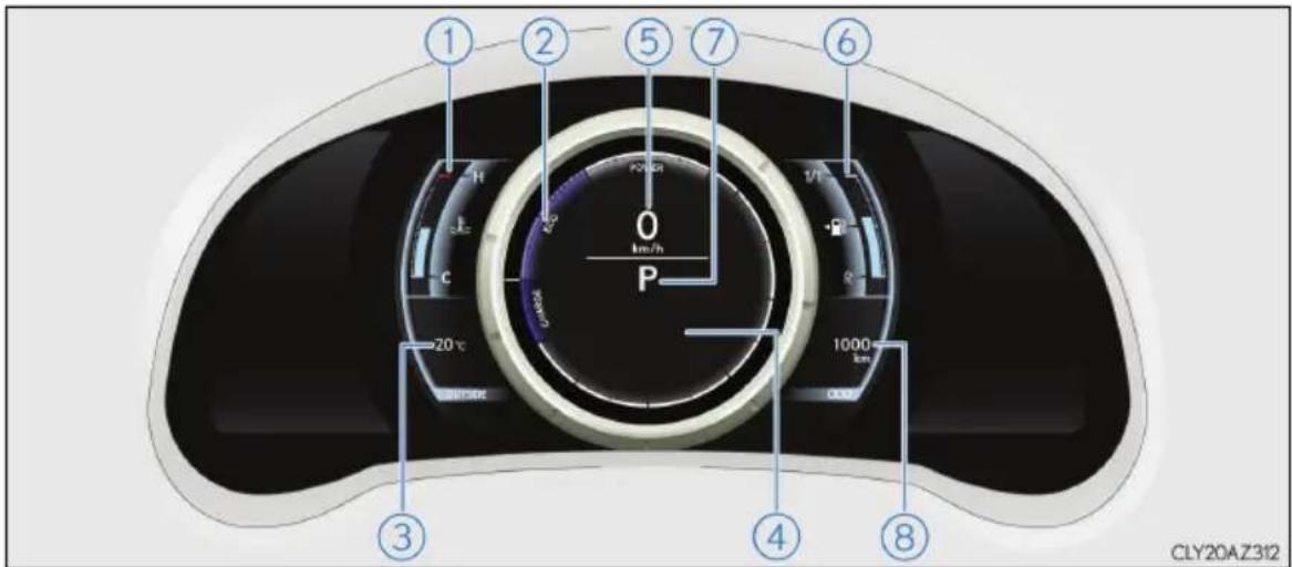 ① ② ⑤ ⑦ ⑥ 0 km/h P -1 20°C 1000 km C CLY20AZ312