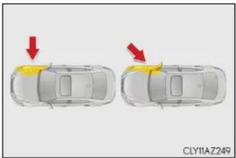 LEXUS IS 300h (2016) - ■ Typy kolízií, pri ktorých sa nemusia SRS airbagy nafúknut' (čelné SRS airbagy) - 2