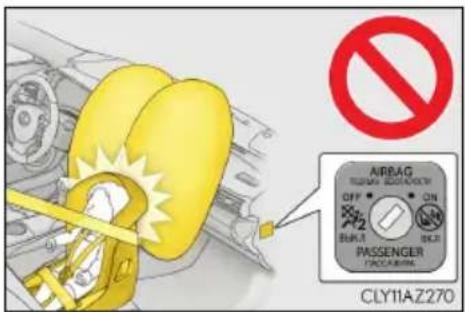 AIRBAG OFF • ON RUKT RUKT PASSENGER CLY11AZ270
