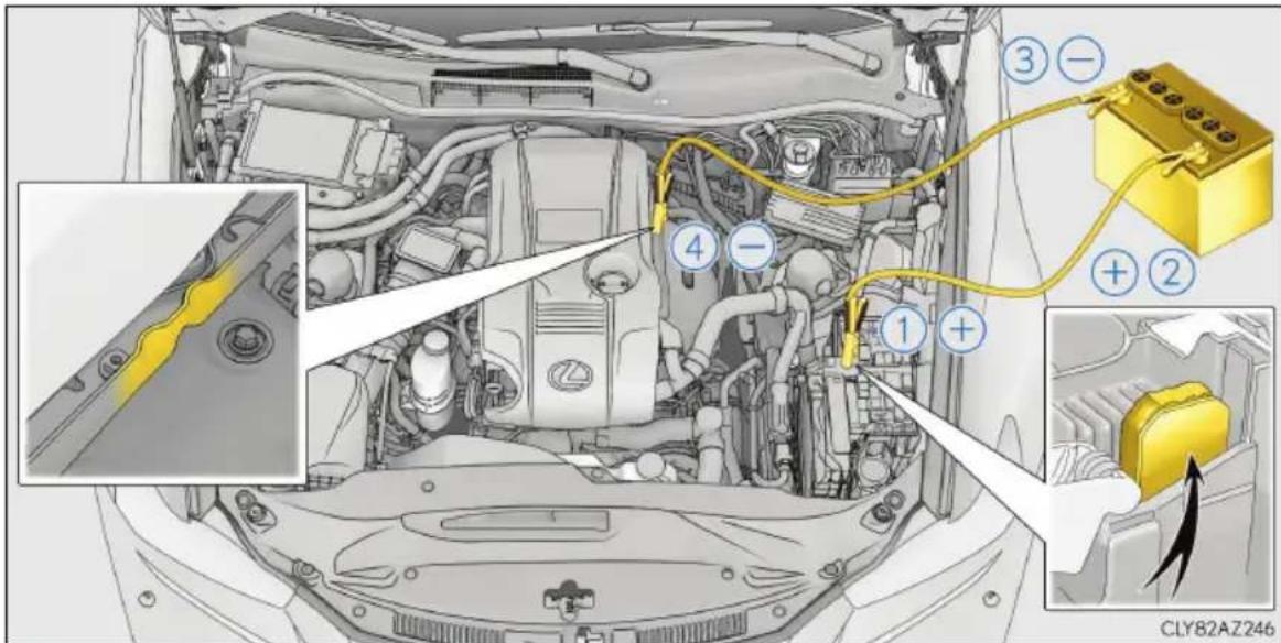 LEXUS IS 300h (2016) - Ked'sa vybije 12V akumulátor - 3