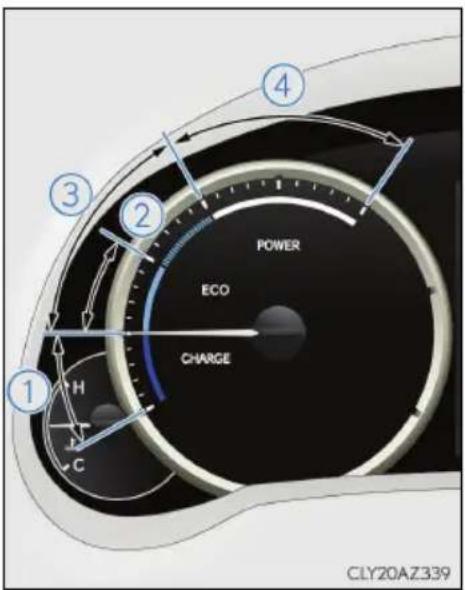 POWER ECO CHARGE 1 2 3 4 H C CLY20AZ339