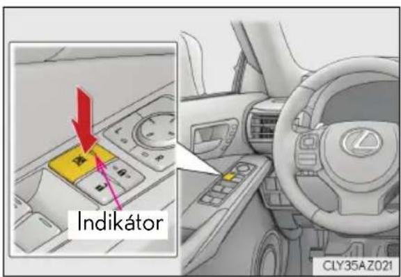 Indikátor CLY35AZ021